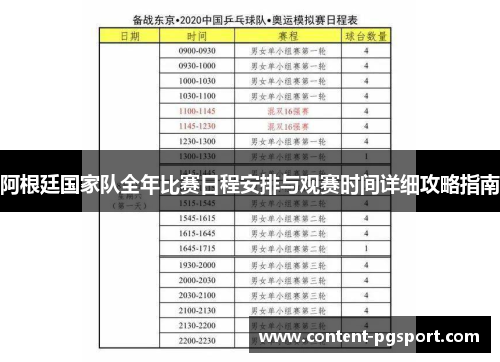阿根廷国家队全年比赛日程安排与观赛时间详细攻略指南 阿根廷国家队全年比赛日程安排与观赛时间详细攻略指南